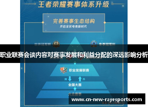 职业联赛会谈内容对赛事发展和利益分配的深远影响分析