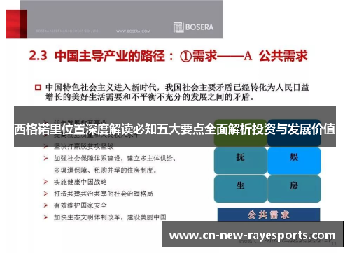 西格诺里位置深度解读必知五大要点全面解析投资与发展价值 西格诺里位置深度解读必知五大要点全面解析投资与发展价值