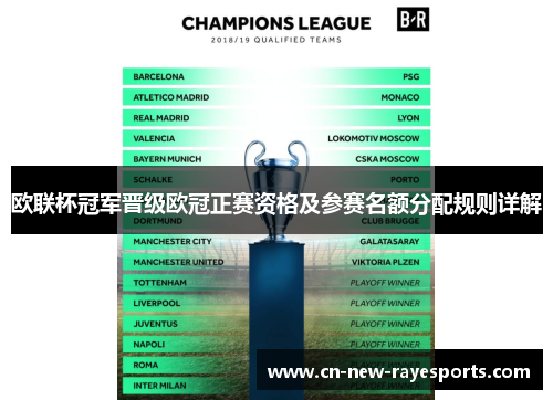 欧联杯冠军晋级欧冠正赛资格及参赛名额分配规则详解