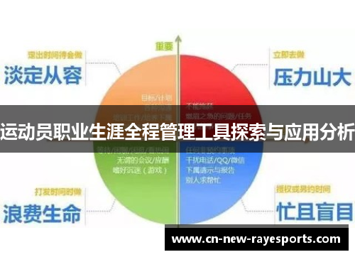 运动员职业生涯全程管理工具探索与应用分析