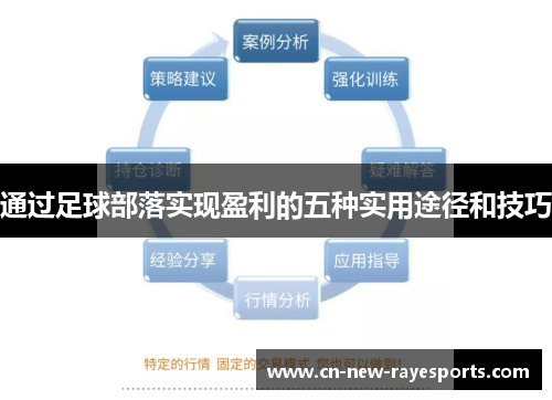 通过足球部落实现盈利的五种实用途径和技巧 通过足球部落实现盈利的五种实用途径和技巧