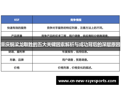 重庆铜梁龙取胜的五大关键因素解析与成功背后的深层原因 重庆铜梁龙取胜的五大关键因素解析与成功背后的深层原因
