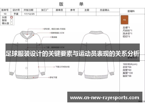 足球服装设计的关键要素与运动员表现的关系分析