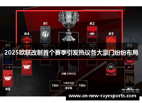 2025欧联改制首个赛季引发热议各大豪门纷纷布局