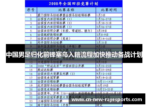 中国男足归化前锋塞鸟入籍流程加快推动备战计划
